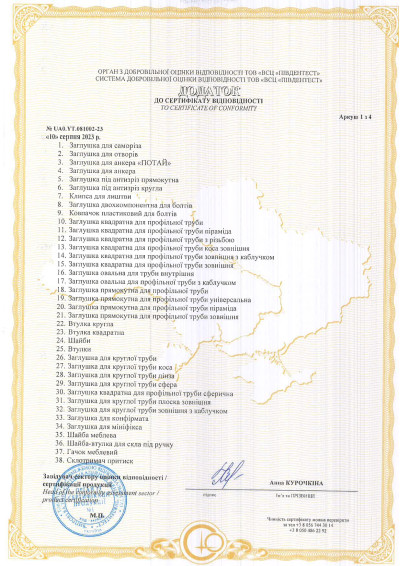 Сертифікат відповідності заглушки пластикові2